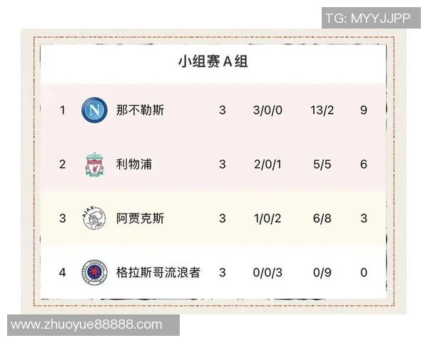 广州排球队以68分领跑挑战赛积分榜展现强劲实力