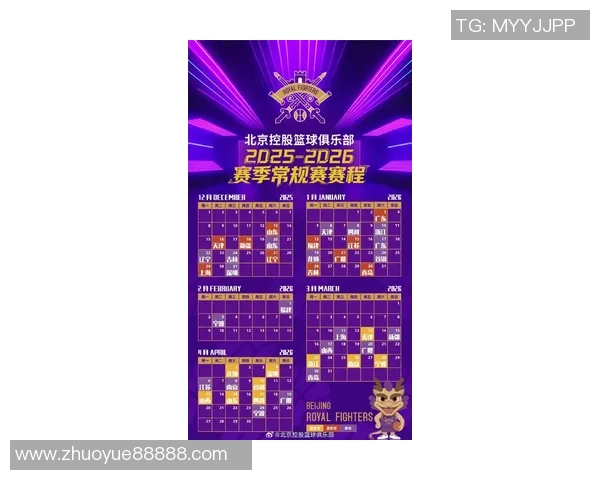 篮球灵活性排行榜揭晓北京篮球队荣登第七名引发热议